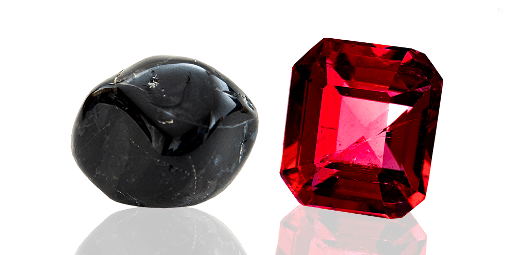 Ruby birthstone what on sale month