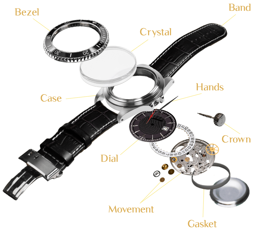 China Clone Automatic Watch Movement 6.12 Hand No Date Chronogrpah For  Asian 7750 Mechnical Replacement Repair Movement 6/12 - Watch Movement -  AliExpress