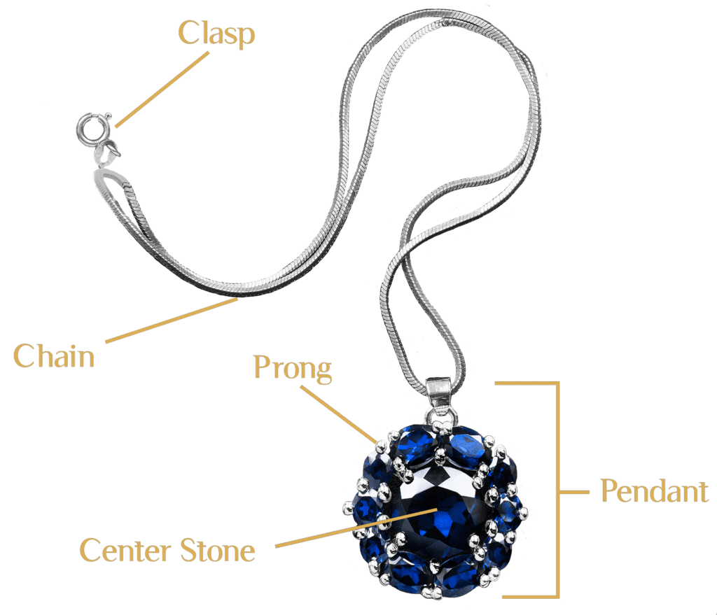Beaded Chain Necklace Repair  Costume Chain Bead Jewelry Repair