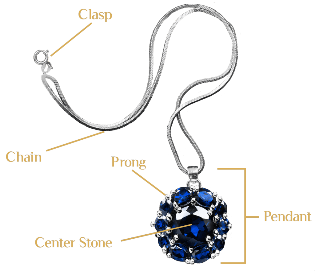 How To Replace A Clasp On A Chain Or Necklace? VERY EASY! 