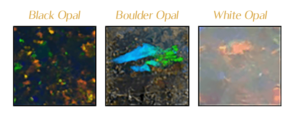 Different Colors and Types of Opal Gemstone Feature