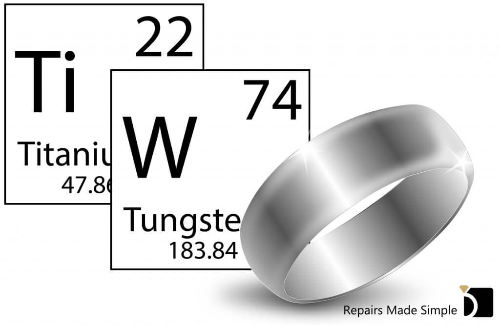 Image of titanium rings with chemical symbols