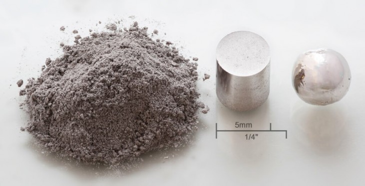 Rhodium Element