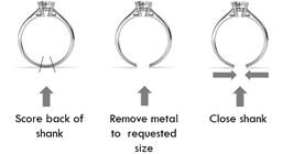 Laser Ring Re-Sizing Service for Higher End Gold or Silver Rings 