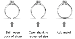 How Many Sizes Can A Ring Be Sized Down? Definitive guide