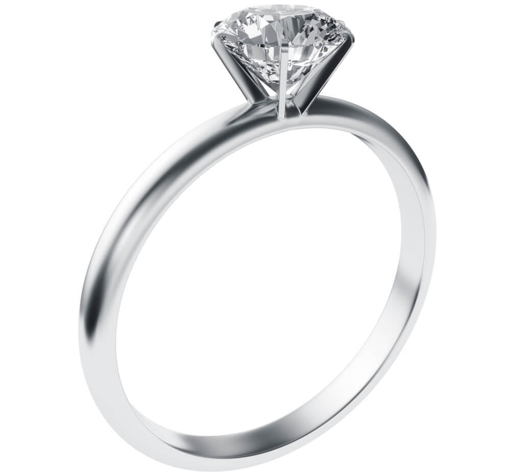 Can Moissanite Rings be Resized - LaneWoods Jewelry
